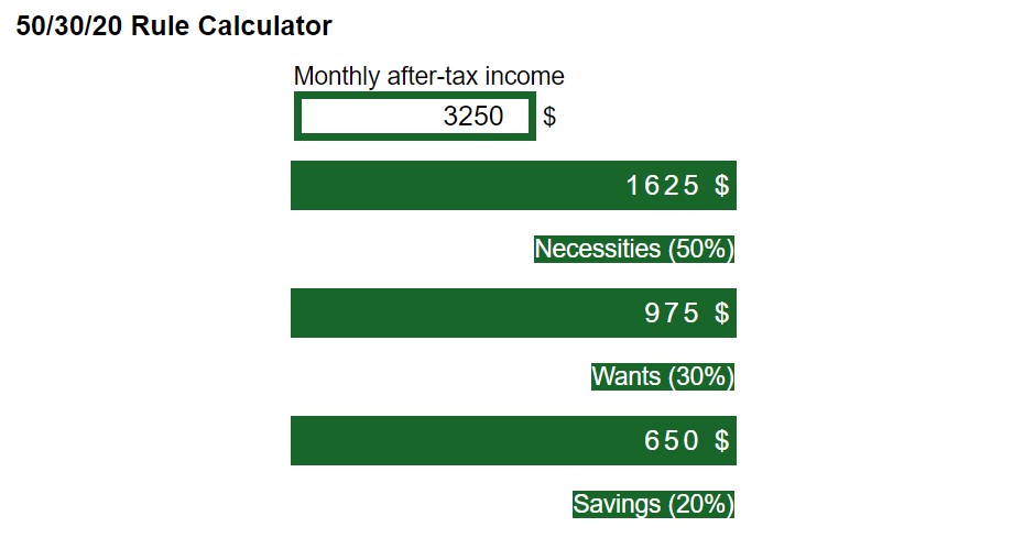 50-30-20-rule-calculator-conversion-of-units