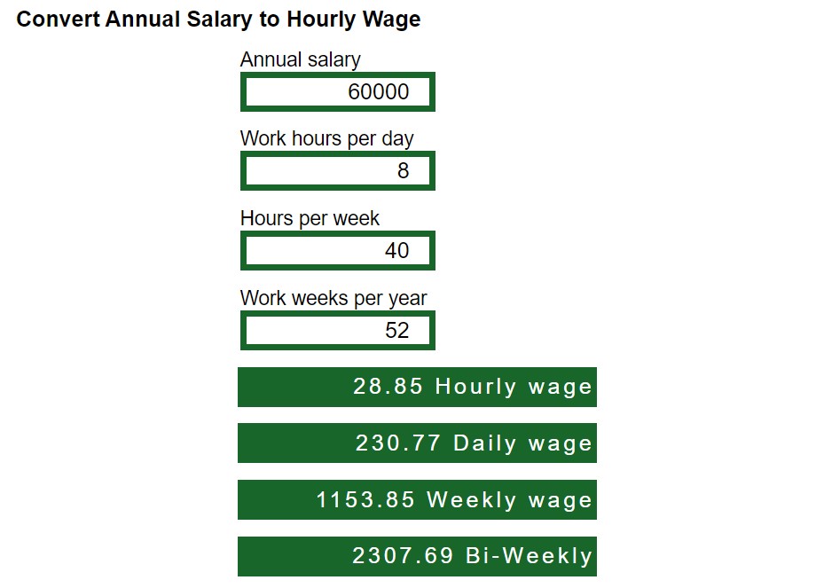 Yearly Salary To Hourly Wage 