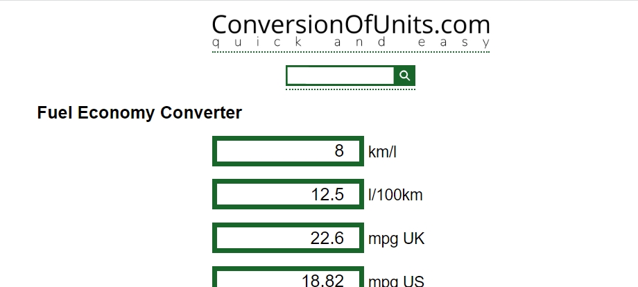 Fuel Economy Converter Conversion Of Units