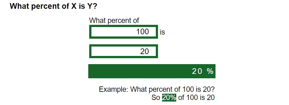 what-percent-of-x-is-y-conversion-of-units