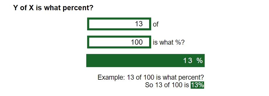 y-of-x-is-what-percent-conversion-of-units